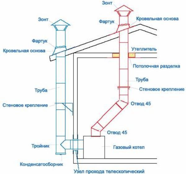 /uploads/image/дымоходы.jpg